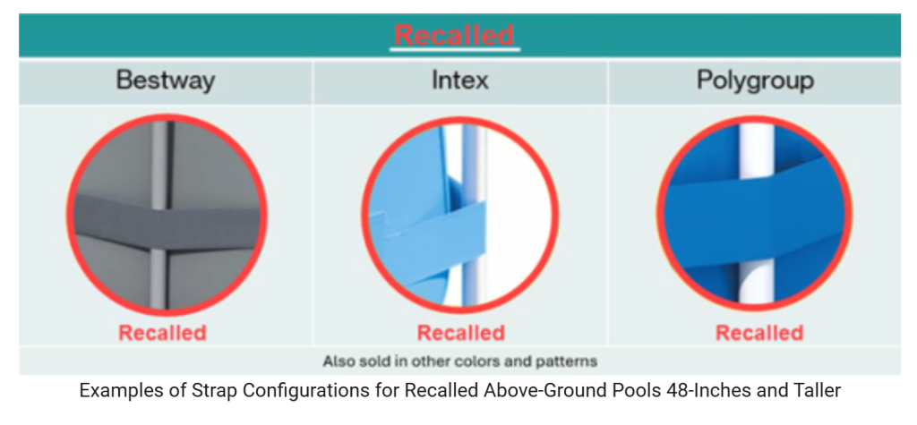 recalled pool